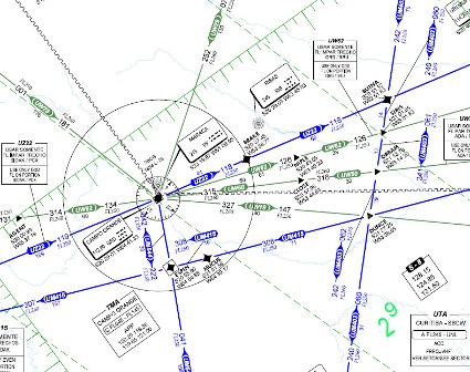 Aerovias estradas